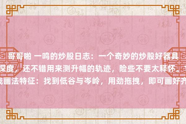 哥哥啪 一鸣的炒股日志:一个奇妙的炒股好器具,既不错用来测降幅的深度,还不错用来测升幅的轨迹,险些不要太释怀。1、黄金分割线画法特征:找到低谷与岑岭,用劲拖拽,即可画好齐备的分割线。通过价钱线荟萃分割线...