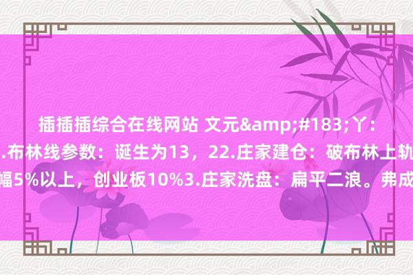 插插插综合在线网站 文元·丫:用布林线识别强庄洗盘1.布林线参数:诞生为13,22.庄家建仓:破布林上轨的倍量大阳。涨幅5%以上,创业板10%3.庄家洗盘:扁平二浪。弗成低于首大阳1/2,弱庄不低于前边连阳涨幅